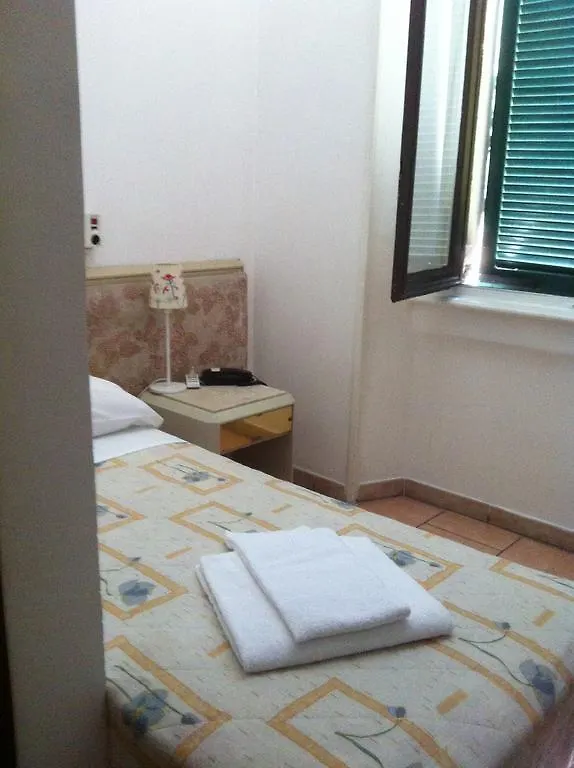 Hotel Gambara Milánó Olaszország