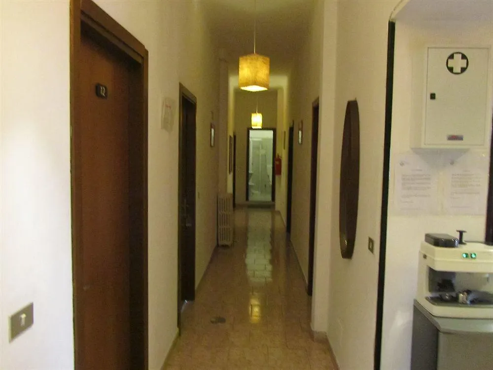 Hotel Gambara Milán Itálie